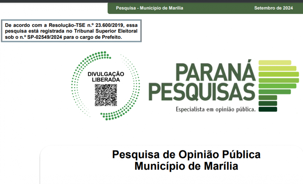 Pesquisa do Instituto Paraná mostra Vinícius com 50,8% dos votos em Marília Pesquisa do Instituto Paraná mostra Vinícius com 50,8% dos votos em Marília